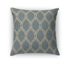 DOUBLE BLUE Accent Pillow By Kavka Designs