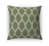 DOUBLE GREEN Accent Pillow By Kavka Designs