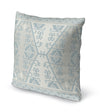 TAOS GREEN & BLUE Accent Pillow By Kavka Designs