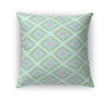 MALAKAI BLUE BORDER Accent Pillow By Kavka Designs