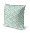 MALAKAI BLUE BORDER Accent Pillow By Kavka Designs