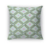 MALAKAI BLUE Accent Pillow By Kavka Designs