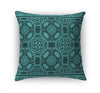 LASHA TEAL OVERDYE Accent Pillow By Kavka Designs