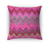 PINK CHEVRON Accent Pillow By Marina Gutierrez