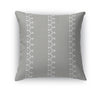 ZIPPER Accent Pillow By Kavka Designs