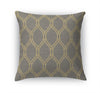 DOUBLE Accent Pillow By Kavka Designs