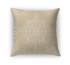 GIA Accent Pillow By Kavka Designs