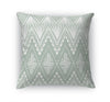 PALM CHEVRON Accent Pillow By Kavka Designs