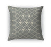 MOROCCAN HARLEQUIN Accent Pillow By Kavka Designs