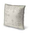 WOOD BLOCK CENTER Accent Pillow By Kavka Designs