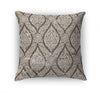 RAIN Accent Pillow By Marina Gutierrez