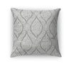 RAIN Accent Pillow By Marina Gutierrez