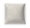 RAIN Accent Pillow By Marina Gutierrez