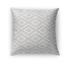 INCA TRIBAL Accent Pillow By House of HaHa