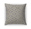 RIO Accent Pillow By Kavka Designs