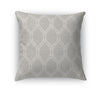 DOUBLE Accent Pillow By Kavka Designs