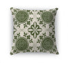 FLORHAM TILE Accent Pillow By Kavka Designs