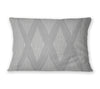 MILO Lumbar Pillow By Kavka Designs