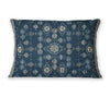 EZRA Lumbar Pillow By Kavka Designs