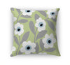 GARDEN PARTY Accent Pillow By Kavka Designs