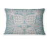 WELCOME PINEAPPLES Linen Throw Pillow By Kavka Designs