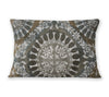 WATERCOLOR MEDALLION  Linen Throw Pillow By Kavka Designs