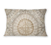 WATERCOLOR MEDALLION  Linen Throw Pillow By Kavka Designs