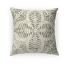 WATERCOLOR FERN TILE Linen Throw Pillow By Jenny Lund
