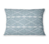 RIGGING Outdoor Lumbar Pillow By Kavka Designs