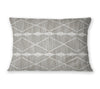 RIGGING Outdoor Lumbar Pillow By Kavka Designs